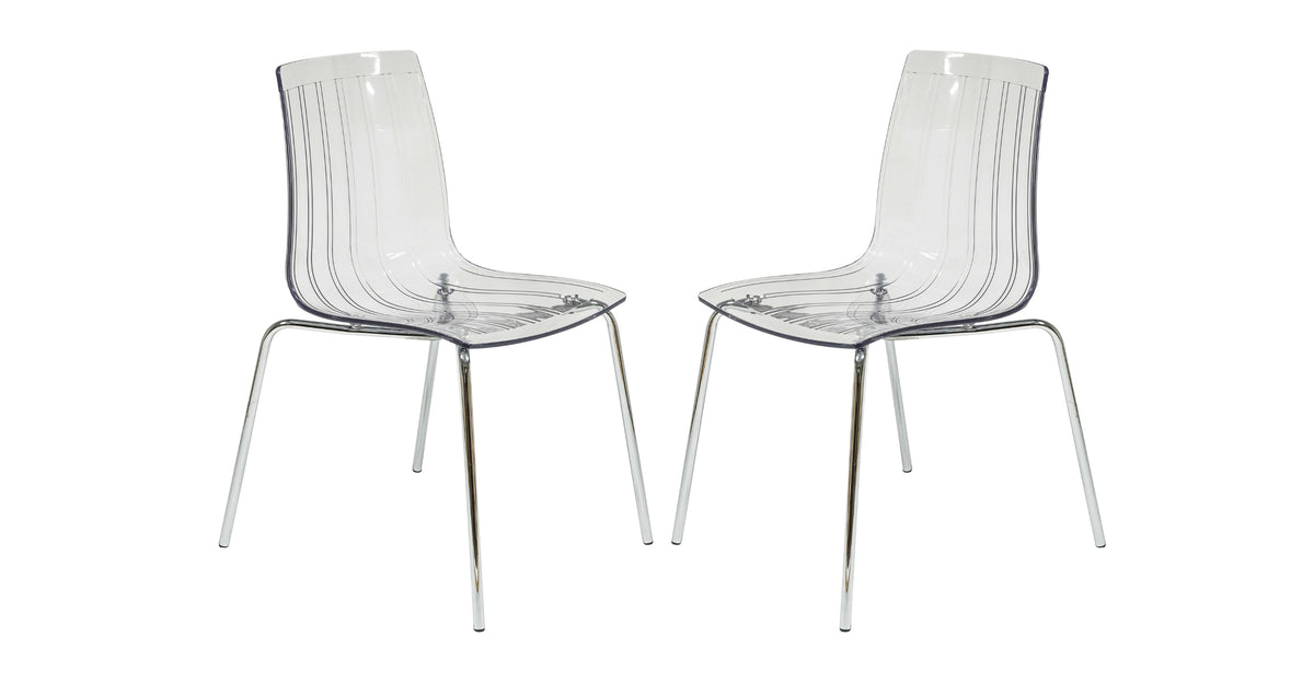 Ralph Dining Chair in Clear Set of 2