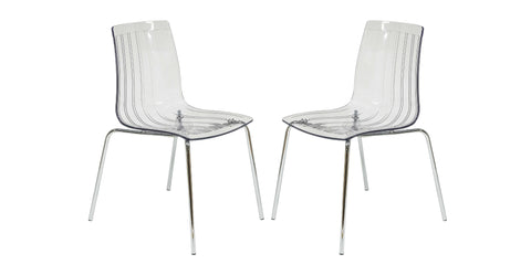 Ralph Dining Chair in Clear Set of 2