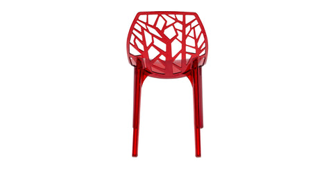 Cornelia Modern Dining Chair ABS Plastic Side Chair, Set of 2 Transparent Red