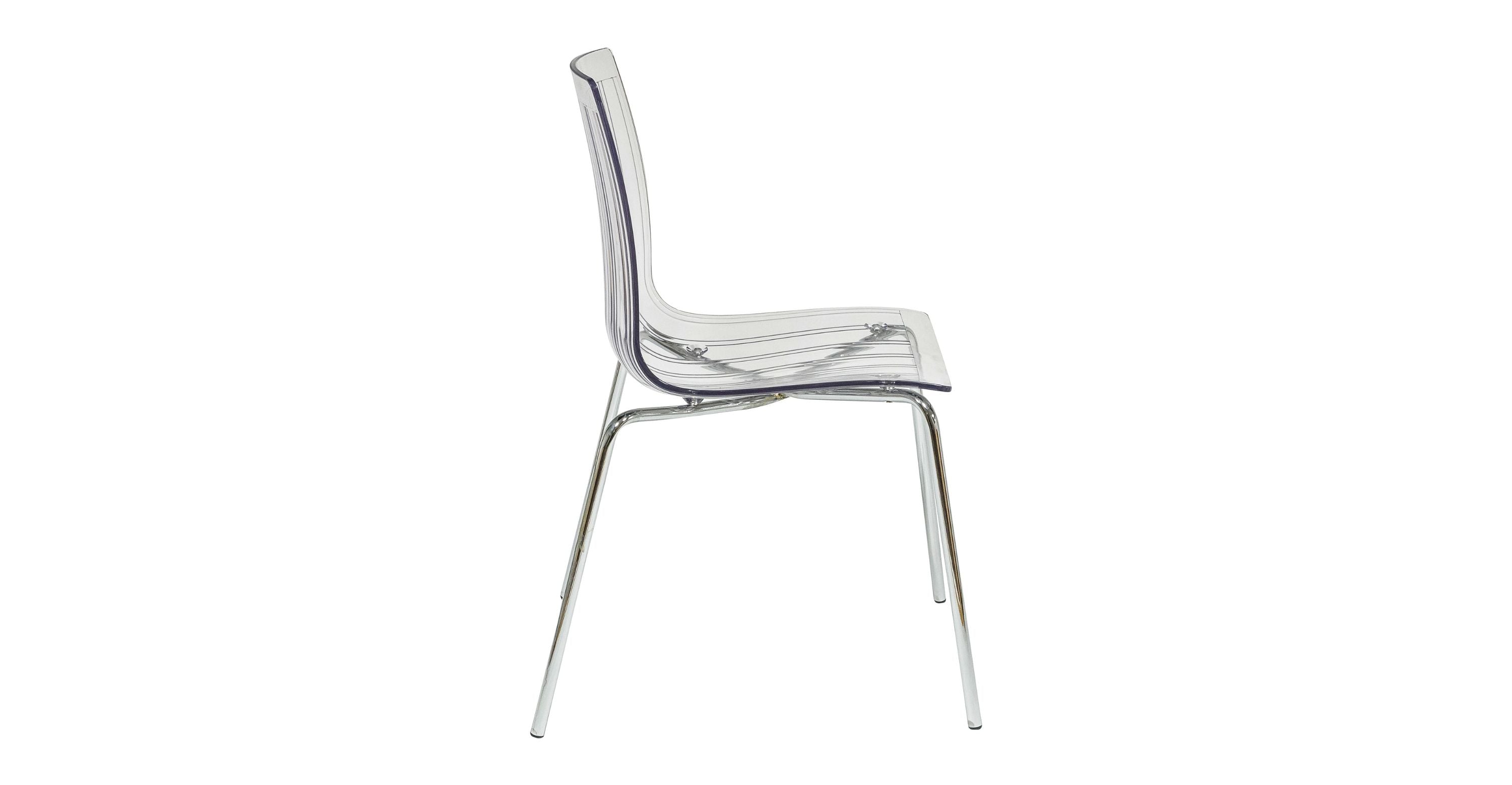 Ralph Dining Chair in Clear Set of 2